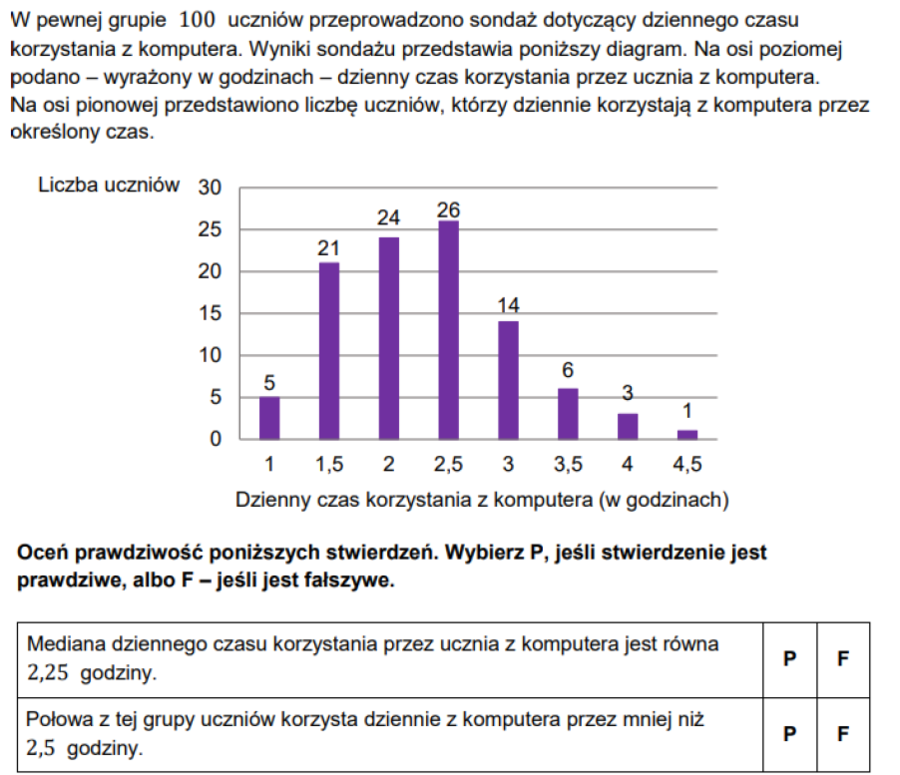 Przygotowanie do matury z matematyki - wszystkie 16 działów