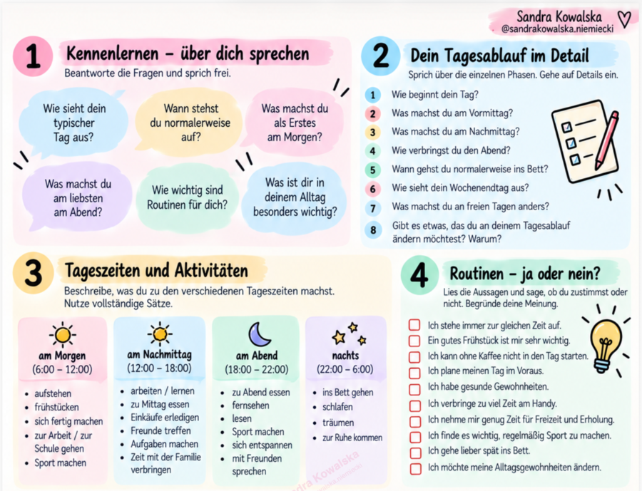 Mów po niemiecku! Alltag und Routinen