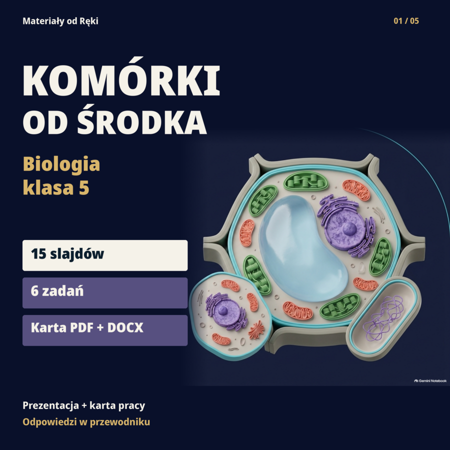 Komórki od środka: budowa i porównanie komórek | biologia klasa 5