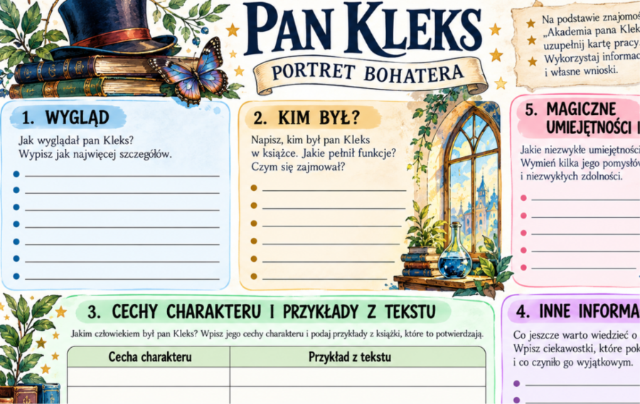 Pakiet materiałów do lektury "Akademia pana Kleksa"