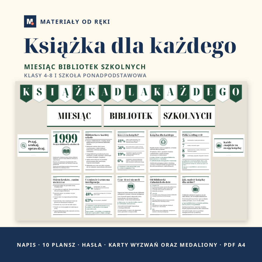Gazetka Miesiąc Bibliotek Szkolnych - Książka dla każdego: napis, 10 plansz o czytaniu, bibliotece i sprawdzaniu informacji, hasła i karty, klasy 4-8 i szkoła ponadpodstawowa