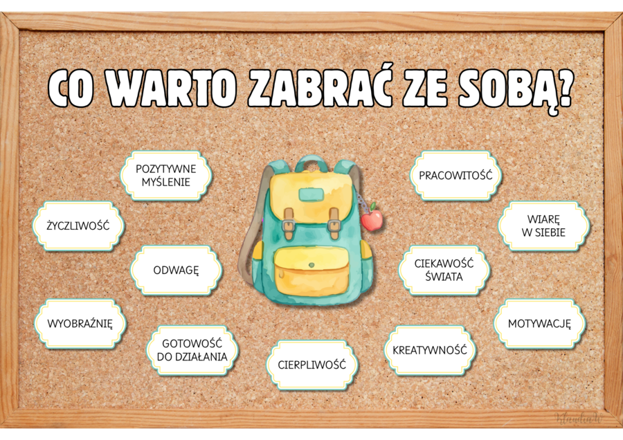 Gazetka szkolna - „Co warto zabrać ze sobą?”