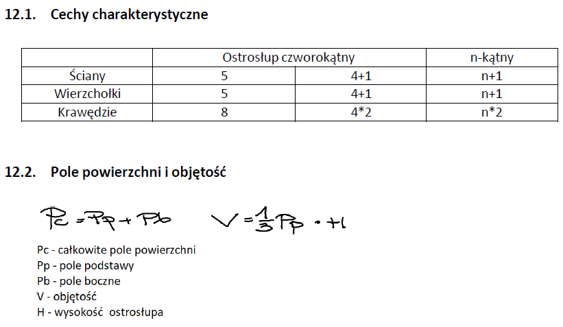 Niezbędne wzory do Egzaminu Ósmoklasisty