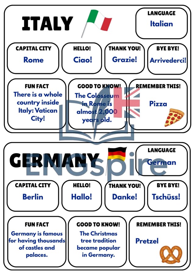 Europejski Dzień Języków – 22 Country Cards + 2 Quizy + Quiz Online | klasy 4–8