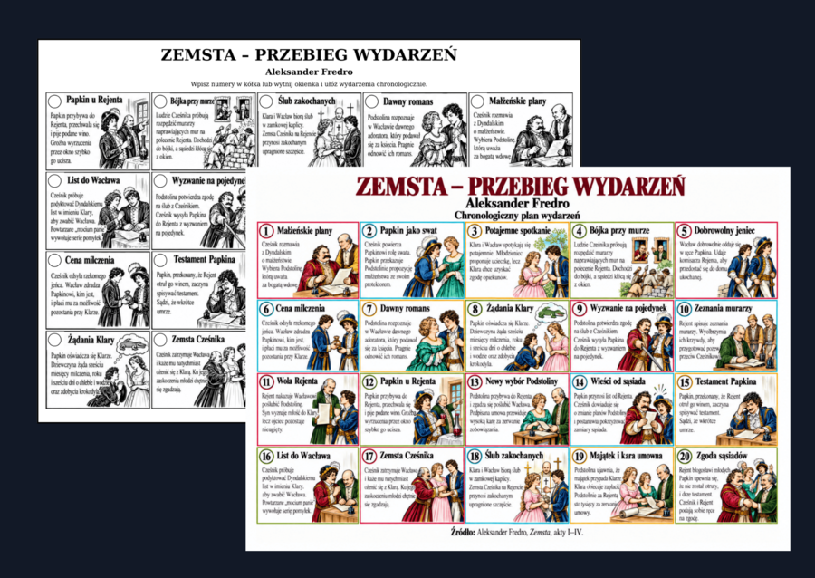 "ZEMSTA" Aleksandra Fredry – kolejność wydarzeń. Ilustrowany plan i rozsypanki