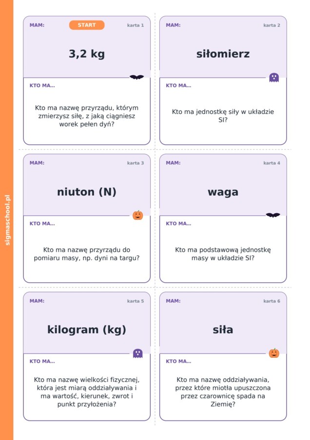 Halloween – Upiorny łańcuch – fizyka, klasa 7