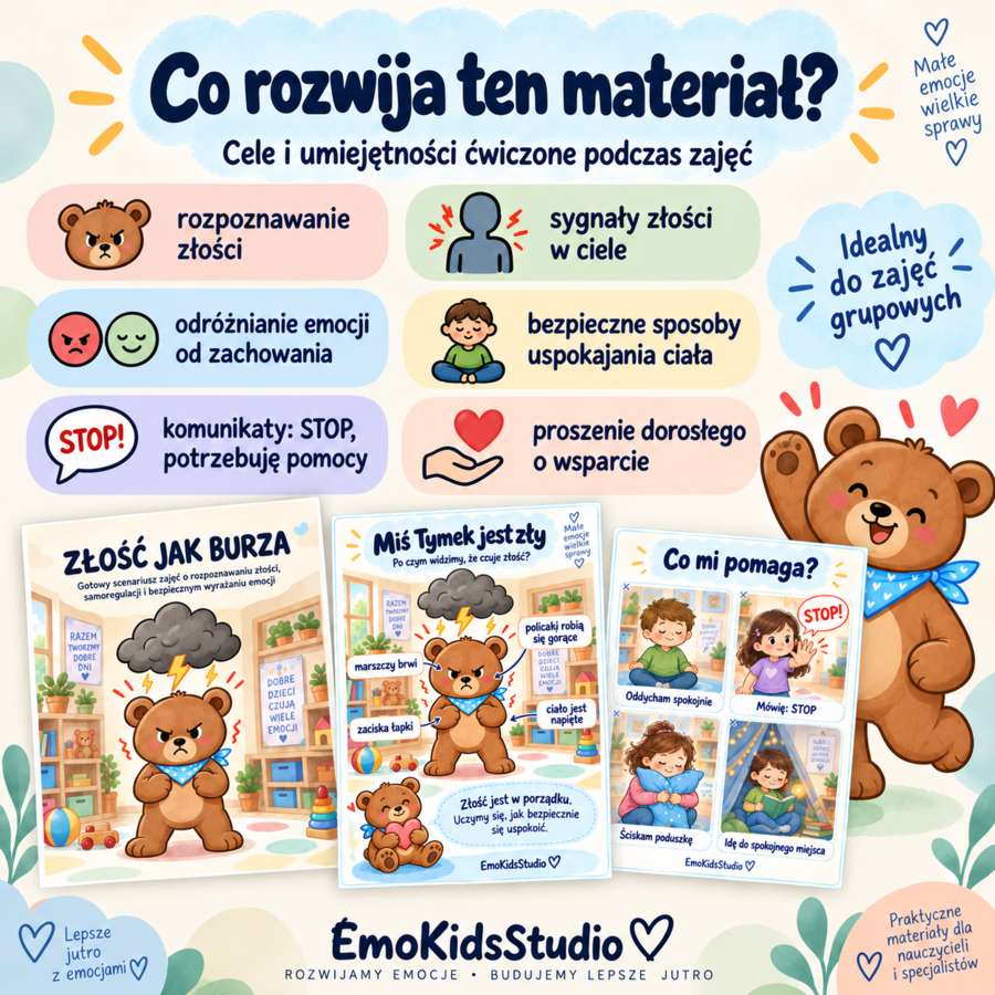 Złość jak burza – scenariusz zajęć o złości i samoregulacji | 4–6 lat