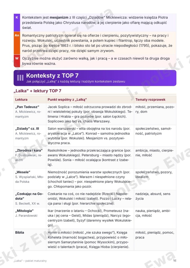 Lalka - kompletne kompednium wiedzy na maturę