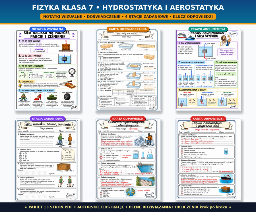 Fizyka Klasa 7: HYDROSTATYKA I AEROSTATYKA | Cały dział: Notatki + Doświadczenie + 4 Stacje zadaniowe + Klucz odpowiedzi (PDF)