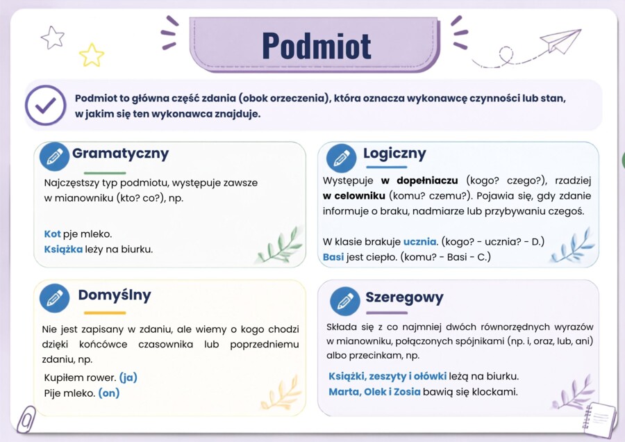 Plansze gramatyczne