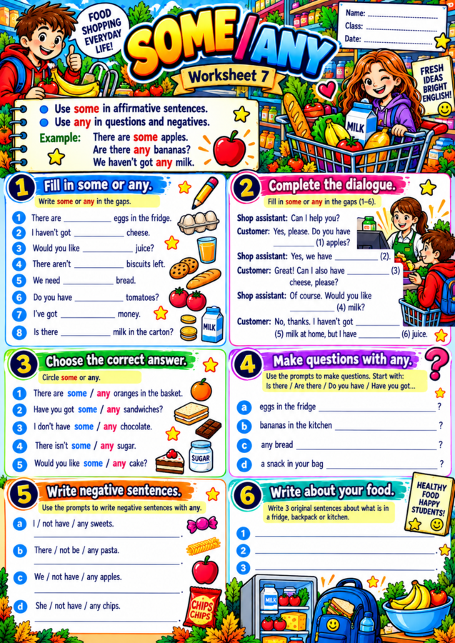 ENGLISH GRAMMAR – 10 KOLOROWYCH KART PRACY A4 | najważniejsza gramatyka angielska | klasy 4–8 | PDF do druku