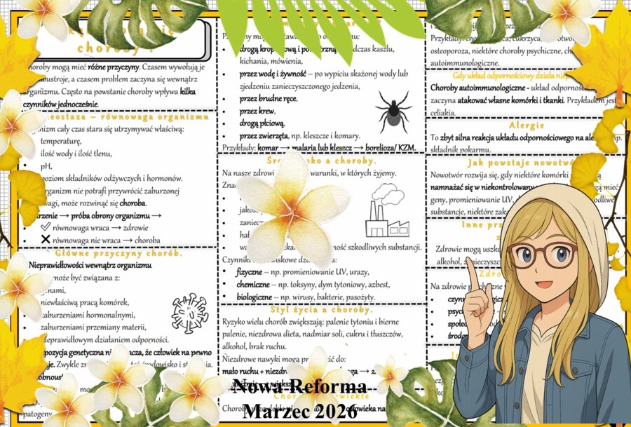 Sketchnotka/notatka - dla ucznia i przypomnienie dla nauczyciela w pdf. Temat "Skąd się biorą choroby?". Edukacja zdrowotna. Klasa 4.