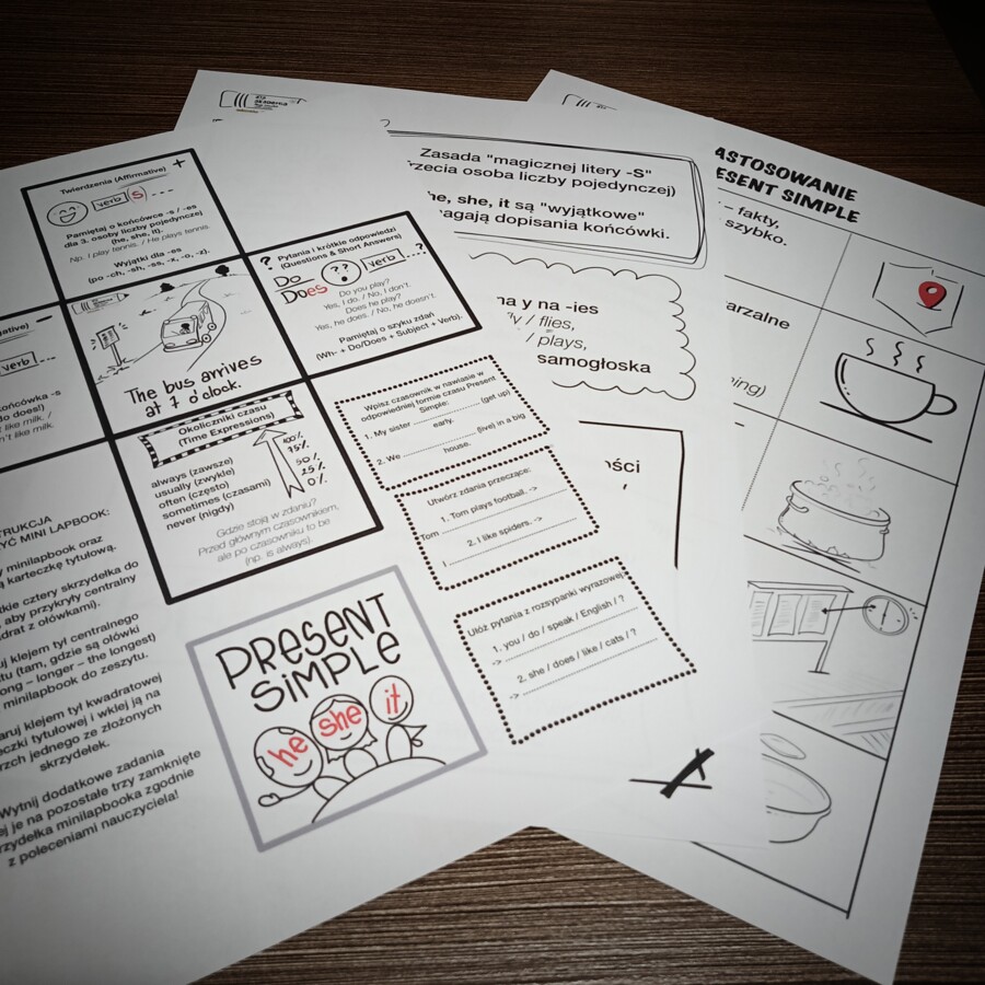 Czas Present Simple w pigułce – interaktywny mini lapbook, karty pracy i notatki wizualne (Język angielski)