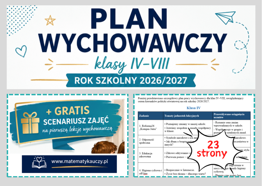 Gotowy Plan Wychowawczy dla Klas IV–VIII / Plik DOCX do EDYCJI / zgodny z kierunkami polityki oświatowej na rok 2026/2027