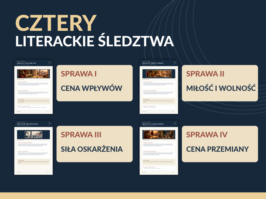 „Quo vadis” — Akta Rzymu | 4 śledztwa literackie | klasy 7–8