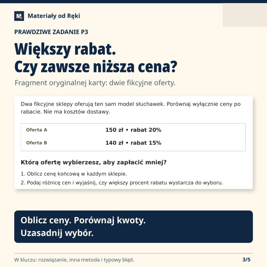 Procenty - klasa 7 | 6 decyzji zakupowych, arkusze A/B i wyjściówki