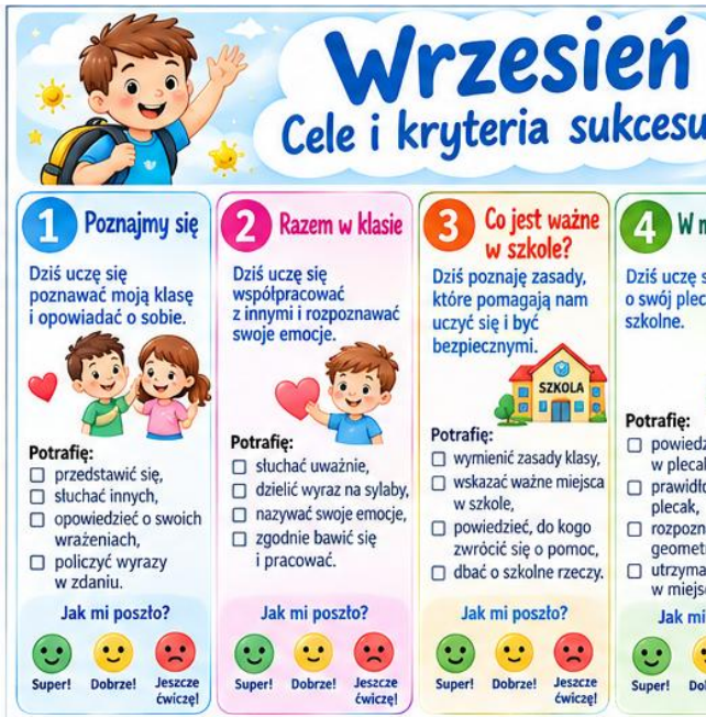 Ocenianie kształtujące - wklejki, wrzesień kl.I