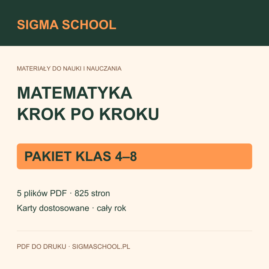 Matematyka krok po kroku — pakiet klas 4–8, karty dostosowane (NI w stopniu lekkim)
