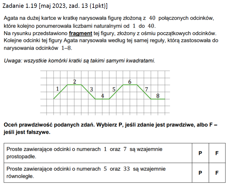 Przygotowanie do egzaminu 8-klasisty z matematyki - Dział I: Liczby