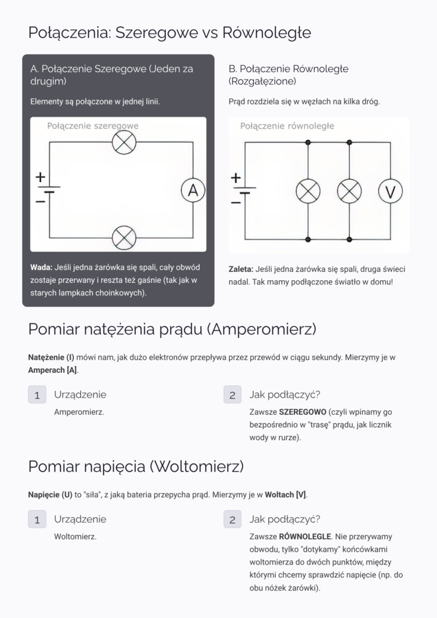 Budowa i Symbole Obwodu Elektrycznego: Schematy, Połączenia i Pomiary (Fizyka)