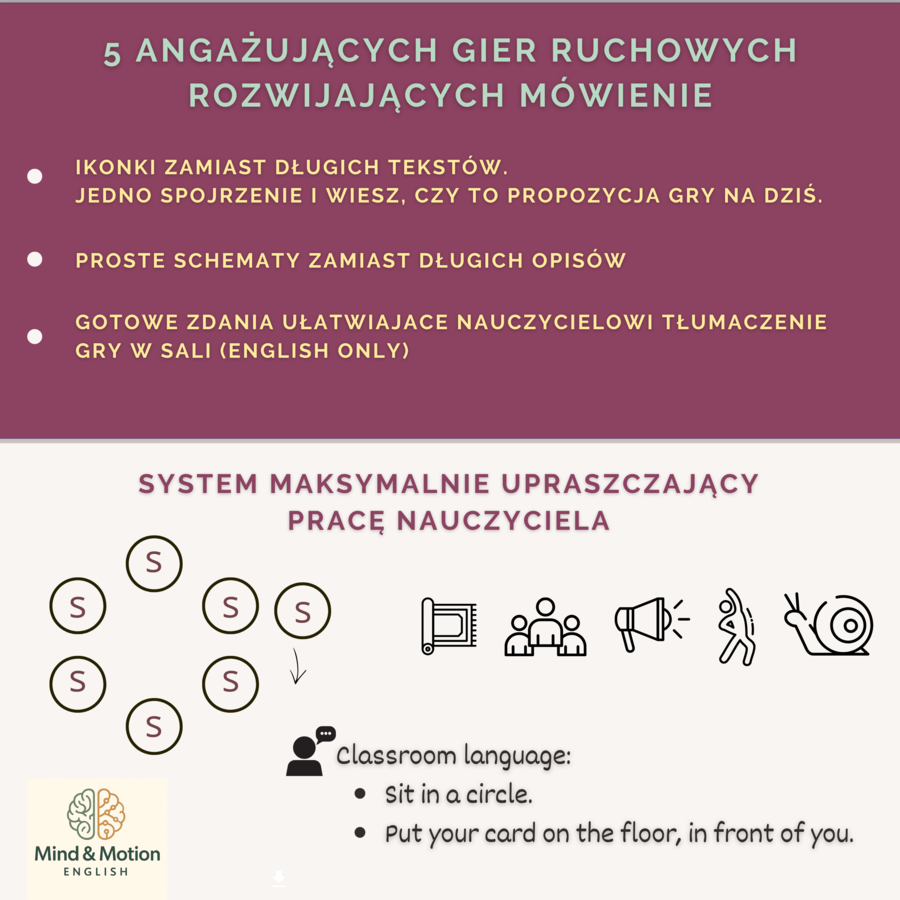 Back To School - gry i ice-breakers na pierwsze lekcje angielskiego | klasy 3-6