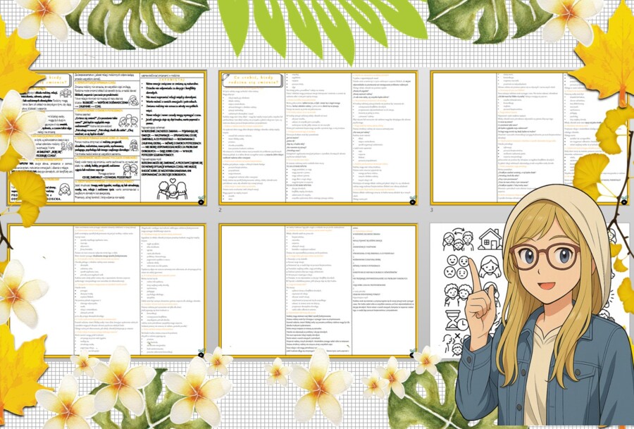 Sketchnotka/notatka - dla ucznia i przypomnienie dla nauczyciela w pdf. Temat "Co zrobić kiedy rodzina się zmienia?". Edukacja zdrowotna. Klasa 6.