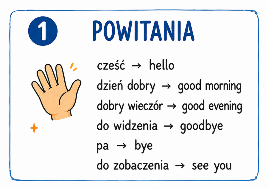 GAZETKA ENGLISH 67 SŁÓWEK