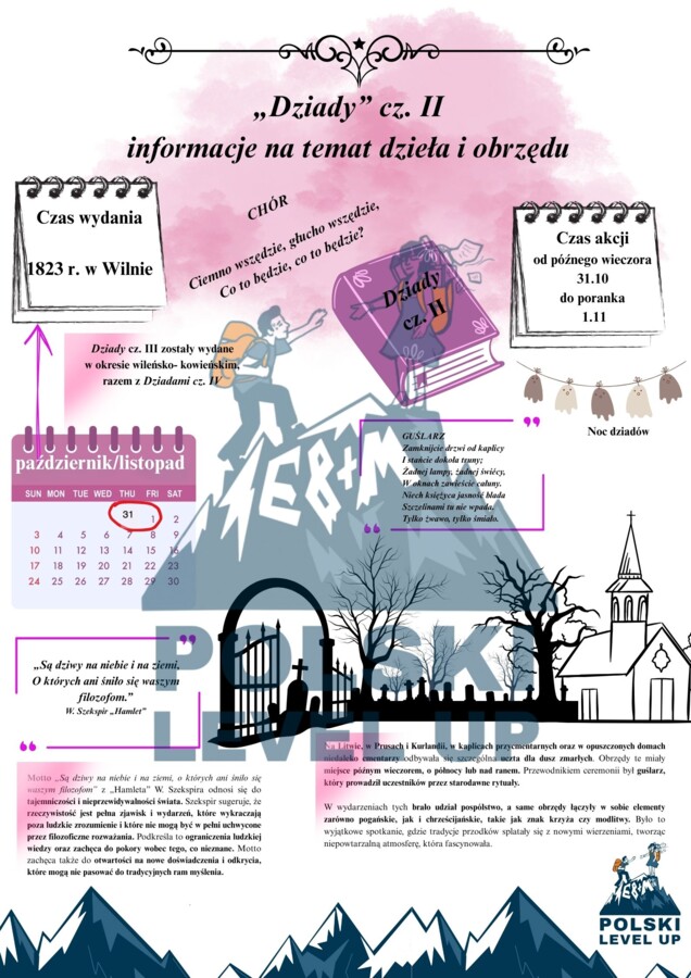 Dziady cz. II_Pakiet 3 elementów (kartkówka, test w formule E8, opracowanie oraz ikonografia)_Polski Level Up