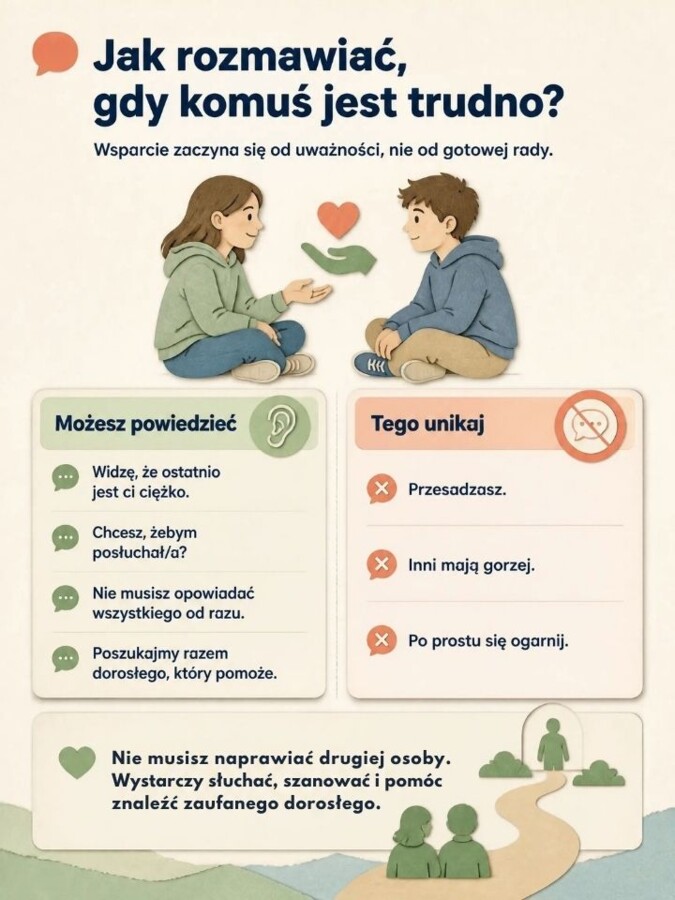 Światowy Dzień Zdrowia Psychicznego – gazetka szkolna, plansze edukacyjne i ćwiczenia