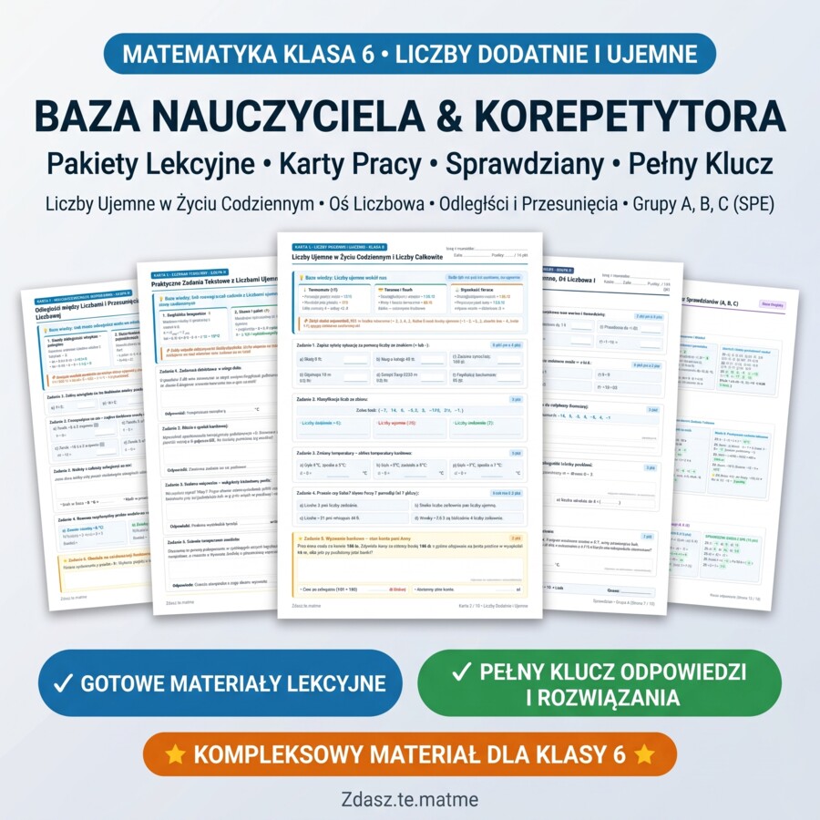 Liczby Dodatnie i Ujemne Klasa 6 – Kompendium: Oś Liczbowa, Moduł i Zadania Tekstowe (6 Kart Pracy + Sprawdzian Grupa A, B i C SPE + Klucz)