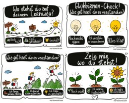 Pokaż, ile już umiesz! – 4 autorskie plansze samooceny/assessment sheets po niemiecku