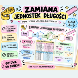 Zamiana jednostek długości – kolorowa wklejka do zeszytu z tabelą i przykładami | Matematyka kl. 4–6