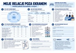 Planer dobrostanu i cyfrowych nawyków nastolatka