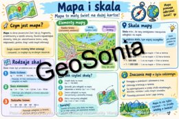 Mapa i skala geografia klasa 5 sketchnotka