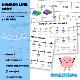 NUMBER LINE SORT (SORTOWANIE LICZB NA OSI LICZBOWEJ) - liczby naturalne do 10 000