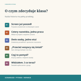 Zastępstwo bez przygotowania: Sala Decyzji | 6 lekcji, klasy 4-8