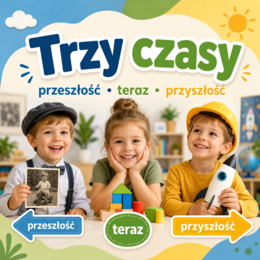 Trzy czasy — przeszłość, teraz, przyszłość