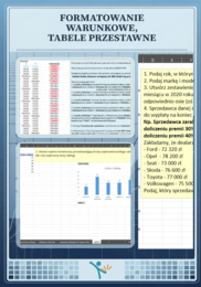 MS Excel karty pracy - cz2. formatowanie warunkowe  i tabele przestawne