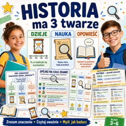 HISTORIA ma 3 twarze – zestaw wizualny do klasy i zeszytu