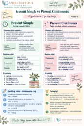 Present Simple vs Present Continuous – karty pracy z wyjaśnieniem | Klasy 5–8