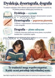 DYSLEKSJA – ZOBACZ WIĘCEJ NIŻ BŁĘDY Gazetka szkolna | 16 plansz A4 | klasy IV–VIII