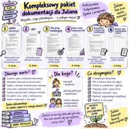 Ocenianie kształtujące – prezentacja dla nauczycieli na radę pedagogiczną | 25 slajdów