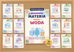 Obserwuję zjawiska przyrodnicze – gazetka szkolna do druku | 13 kart A4 w stylu akwareli | Przyroda kl. 4