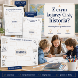 Z czym kojarzy Ci się historia? – chmura pierwszych skojarzeń