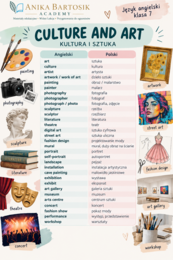 CULTURE, ART AND MEDIA – język angielski, klasa 7