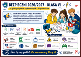 🛡️ BEZPIECZNI 2026/2027 – KLASA VI - 10 gotowych godzin wychowawczych o bezpieczeństwie