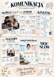 Komunikacja-słowa, emocje, relacje, gazetka, plakaty,prezentacja na lekcję