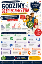 Pakiet wychowawcy (10 scenariuszy + karty pracy) – Bezpieczeństwo kl. 4–8