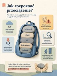 Światowy Dzień Zdrowia Psychicznego – gazetka szkolna, plansze edukacyjne i ćwiczenia
