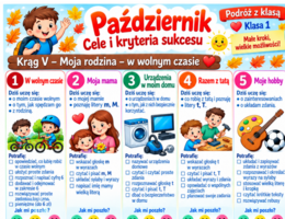 Cele i kryteria sukcelu. Ocenianie kształtujące-październik kl. I